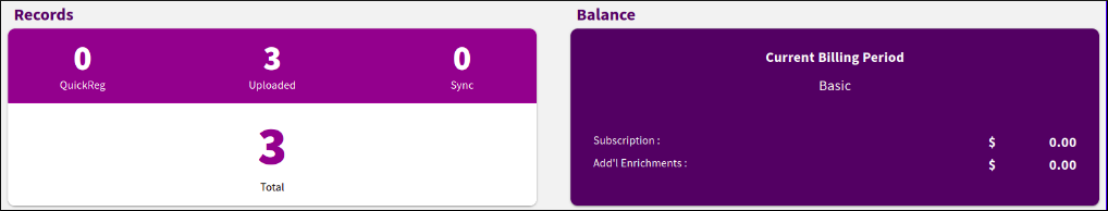 Basic account statistics